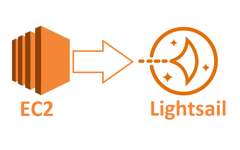 lightsail vs ec2 pricing